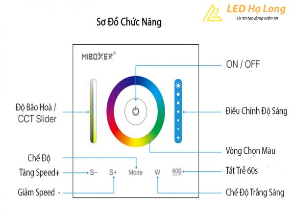 Công tác cảm ứng đèn LED đa sắc